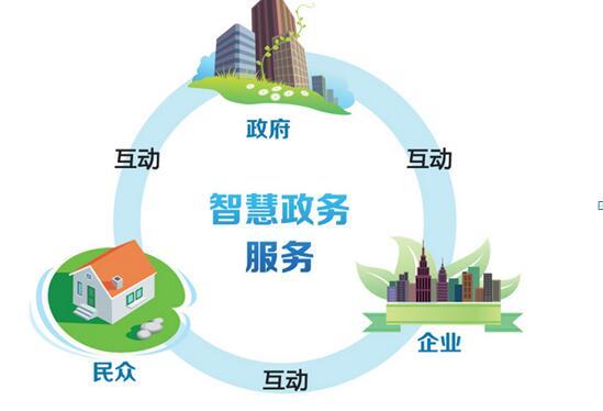 广东省积极探索数字政府建设,政务实现智能化革新