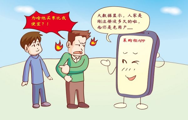 大数据杀熟(1)