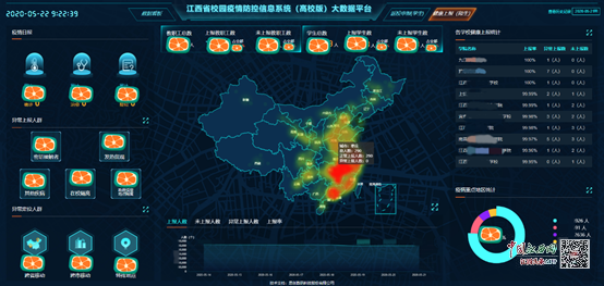 江西运用大数据技术助力百余所高校有序复学