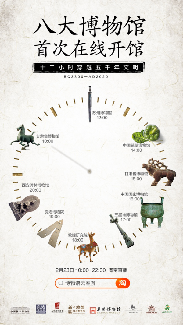 疫情之下,视频平台的“宅家”大数据