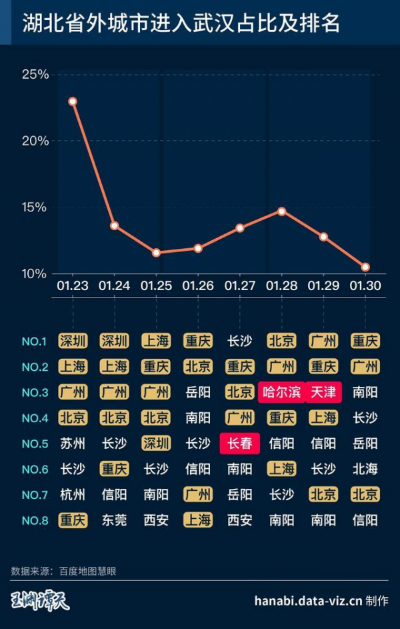 微信图片_20200206092319