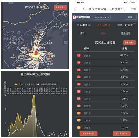 大数据如何筑起肺炎扩散的“隔离墙”?