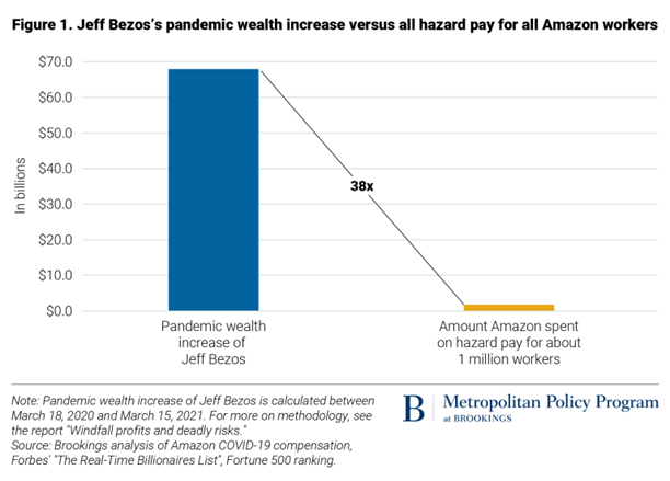 下周就将见分晓,亚马逊的噩梦要来了|观潮