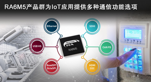 瑞萨电子推出全新RA6M5产品群,Arm Cortex M33内核RA6系列主流MCU产品线趋于完整