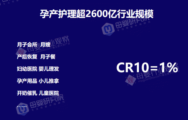 以社群为载体 宝宝树全新孕产服务功能上线