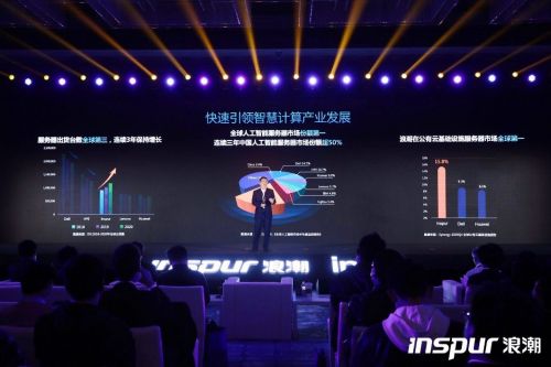 浪潮全球发布全新M6服务器