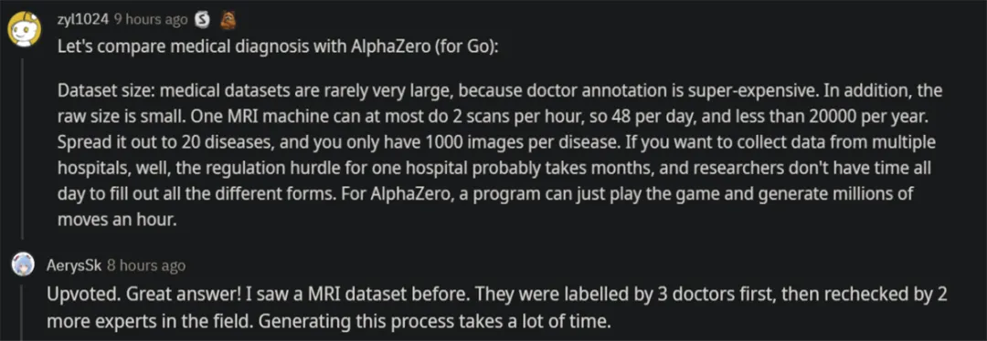 为什么信不过AI看病?数据集小、可靠性差,AI医疗任重道远