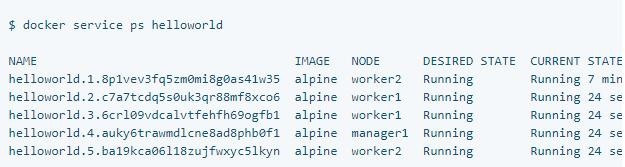 云计算核心技术Docker教程:Docker集群扩展服务群
