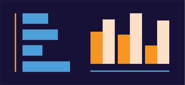 如何正确使用数据可视化图表?