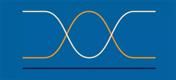 如何正确使用数据可视化图表?