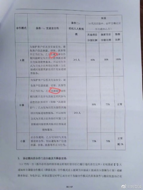 姚劲波晒合同指贝壳“二选一”包装成自愿 贝壳回应:依法经营