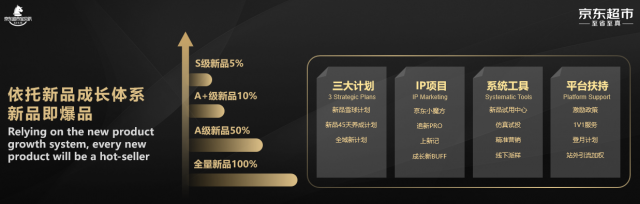 让育儿更轻松 京东母婴发布了三大新品孵化计划