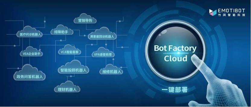 16183670523032.jpg 不到半年竹间再获1亿元人民币融资,推出「竹间云」Cloud AI