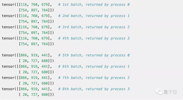 95%PyTorch库都会中招的bug!特斯拉AI总监都没能幸免