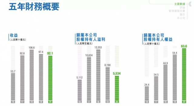 吉利汽车发布新品牌「极氪」 集团新晋董事长安聪慧出任CEO