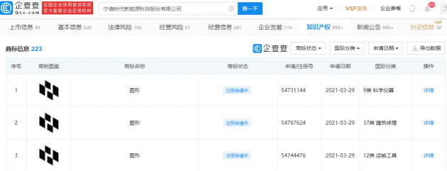 长安、华为、宁德时代的合资品牌即将发布