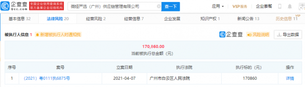 薇娅诉“薇娅严选”不正当竞争一审胜诉,企查查显示后者已成被执行人
