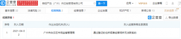 薇娅诉“薇娅严选”不正当竞争一审胜诉,企查查显示后者已成被执行人