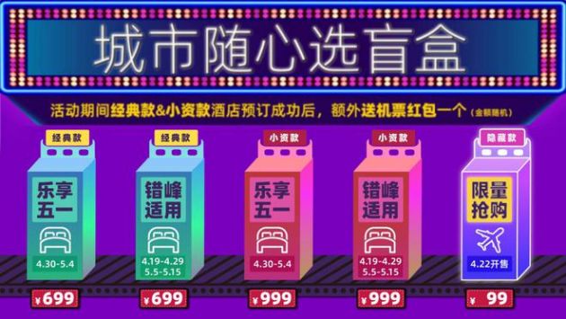 携程推\"不约可退\"旅行盲盒,覆盖全国多个热门城市