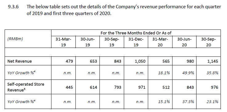资本再次相信瑞幸