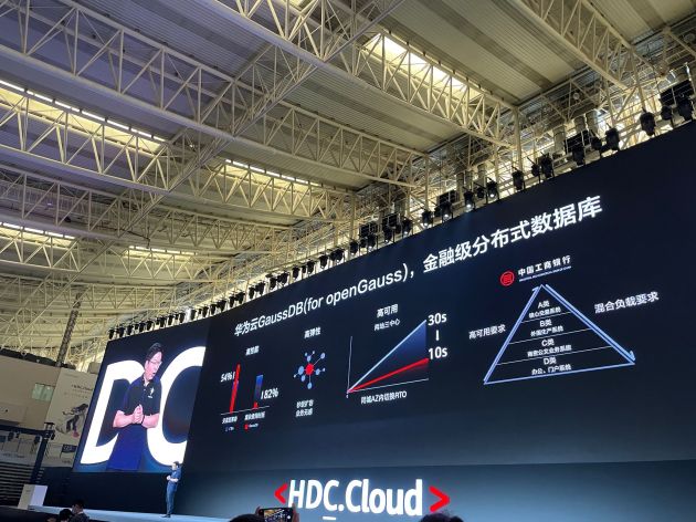 华为云发布云原生、AI等6大新产品 豪掷2.2亿美元培植生态