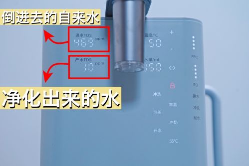 Miss Xi熊小夕独角兽净饮机评测: 花小钱办大事,让全家人享受“看得见的纯净水”