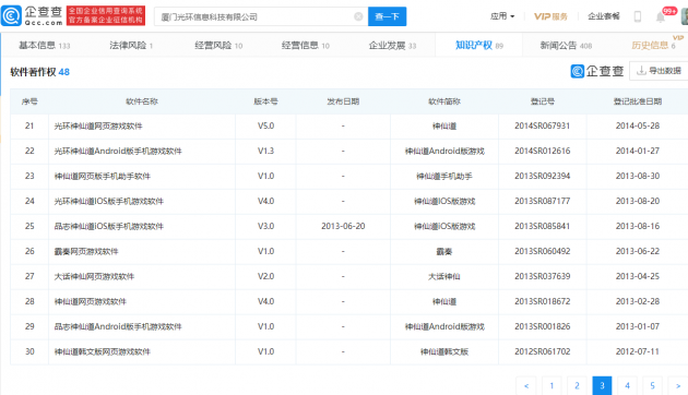 飞鱼科技:溢价8.45%向腾讯配售10%股权