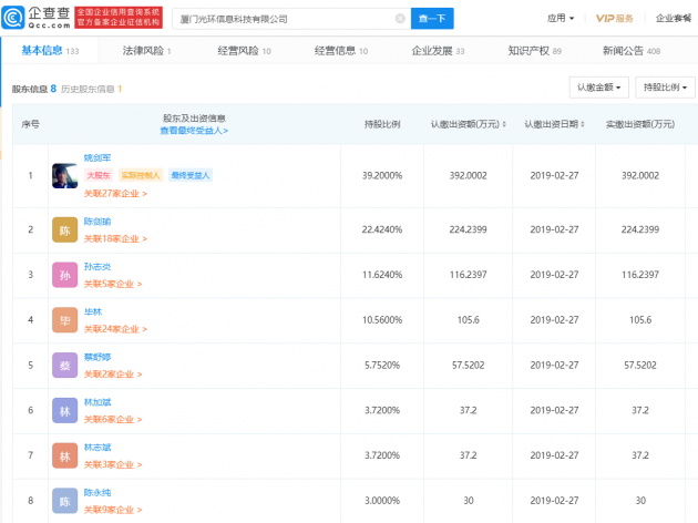 飞鱼科技:溢价8.45%向腾讯配售10%股权