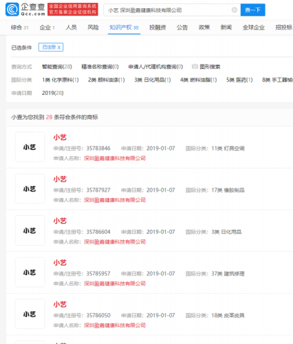 华为申请注册小艺商标 企查查显示该商标多品类已被注册