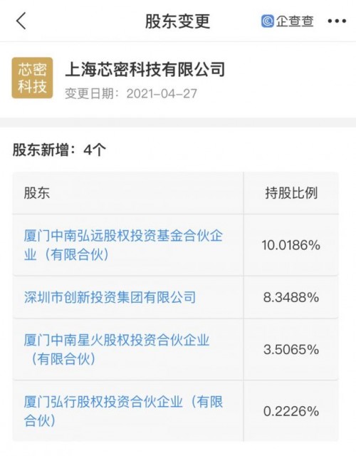 深创投投资芯密科技,后者经营范围含半导体科技领域内技术开发