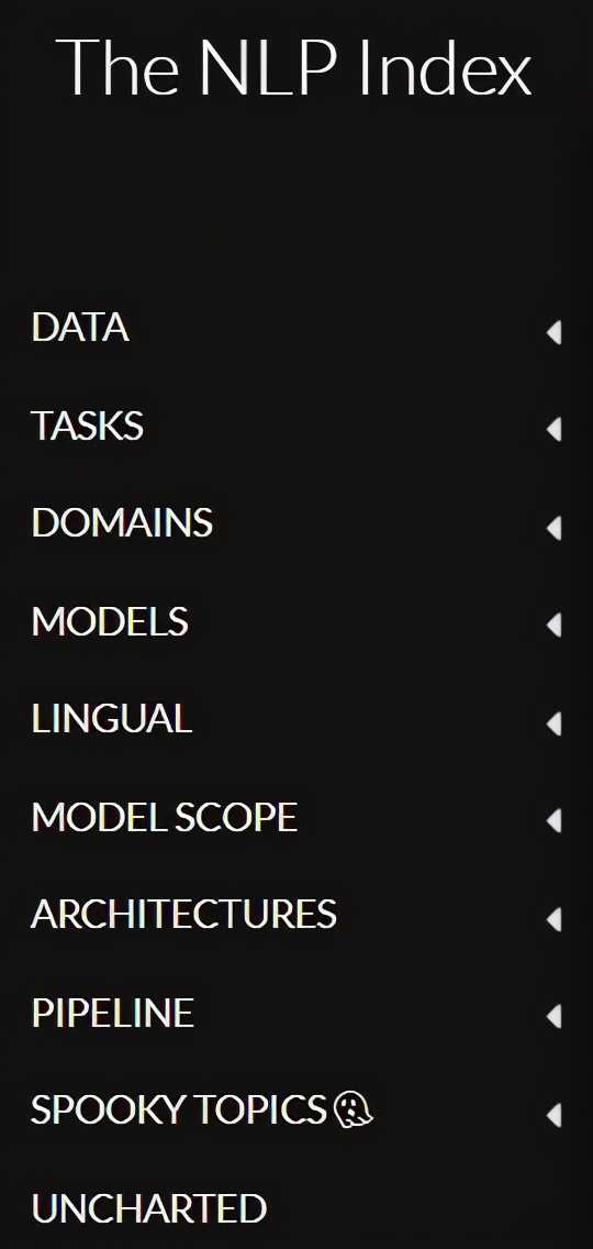 NLP领域索引神器,3000+代码库,一键查找论文、GitHub库