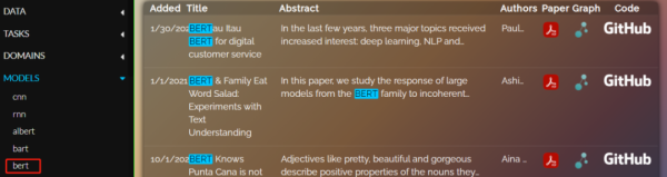 NLP领域索引神器,3000+代码库,一键查找论文、GitHub库