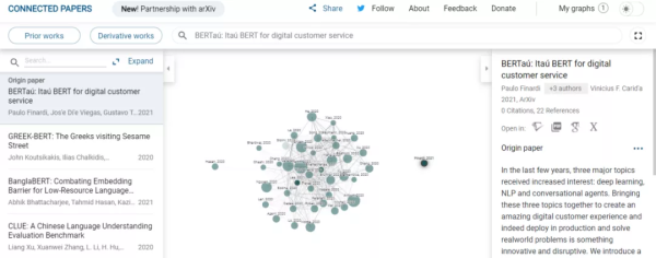 NLP领域索引神器,3000+代码库,一键查找论文、GitHub库