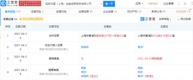 胡晓明退出蚂蚁财富（上海）金融信息服务有限公司法定代表人