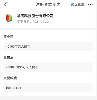 企查查显示掌阅关联公司注册资本增至4.39亿元,增幅约9.5%