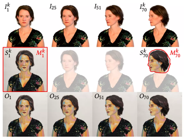 仅需2张图,AI便可生成完整运动过程