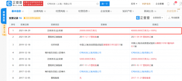 B站关联公司注册资本增至4亿美元,增幅100%