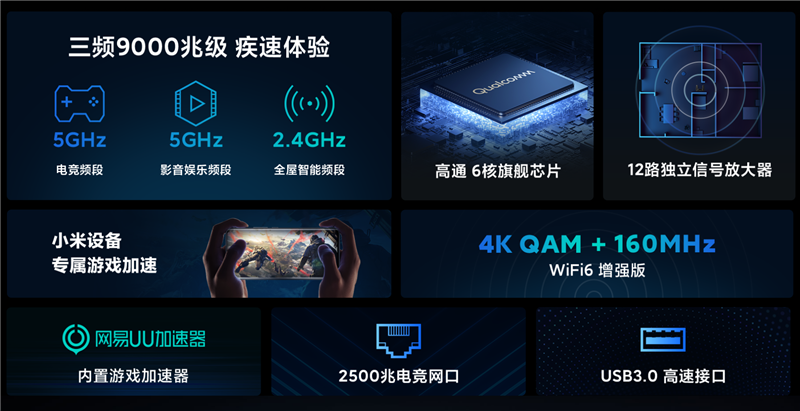 小米AX9000路由器评测:全系列中最强穿墙效果