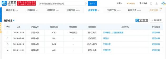 奈雪回应“6月中上旬完成上市”消息:相关报道不实 以公告为准