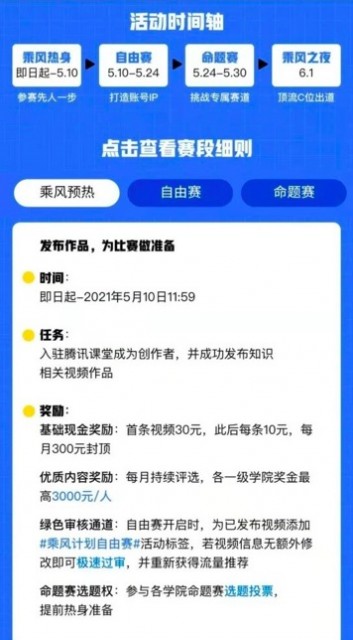 腾讯课堂启动“乘风计划”知识内容比赛 提供20万现金激励