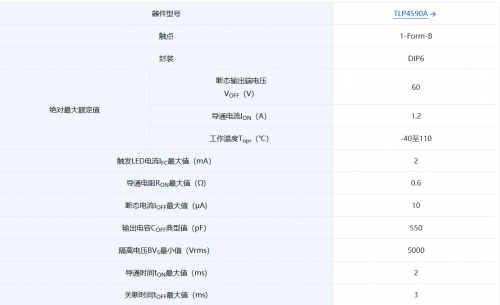 东芝推出1-Form-B光继电器 以行业最高导通额定电流实现更丰富的应用