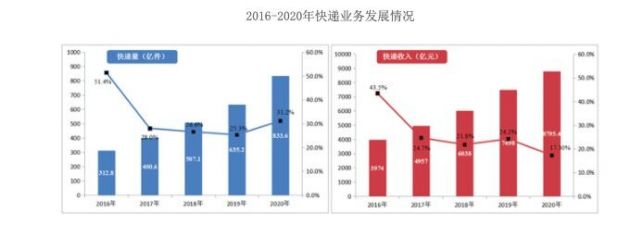 QQ图片20210512174819