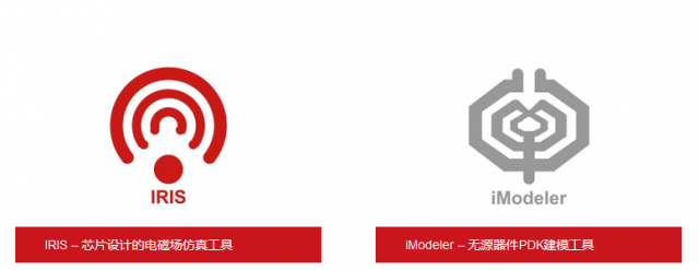 芯和半导体片上无源电磁场仿真套件成功通过三星8LPP工艺认证