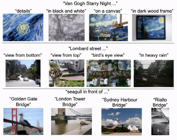过半作者是华人!Google Research图像表征模型ALIGN霸榜ImageNet