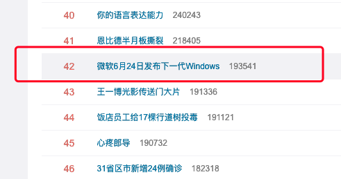 “微软6月24日发布下一代Windows”上热搜 网友:来抢鸿蒙风头的吧?