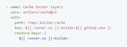 云计算核心技术Docker教程:Docker通过构建缓存来优化 GitHub Actions 工作流