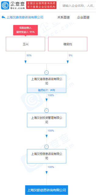美团关联公司成立信息咨询新公司，注册资本3亿元