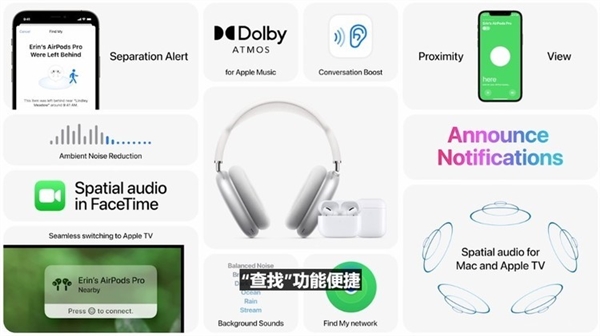 升级iOS 15后 苹果AirPods迎来一大波新功能