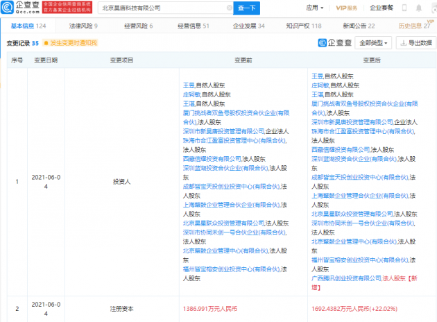 腾讯投资宠物综合服务平台“宠物家Pet’em”,持股13.66%