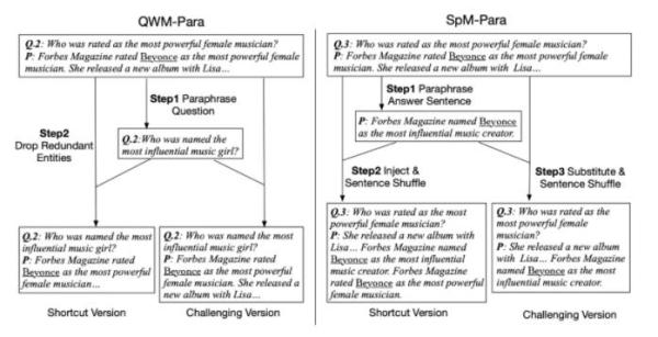 北大研究人员这次发现了AI「躺平」原因,都是数据集的错